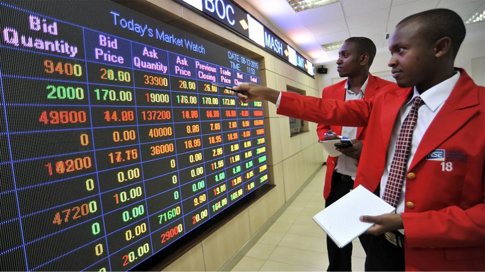 Daba finance invest in Africa